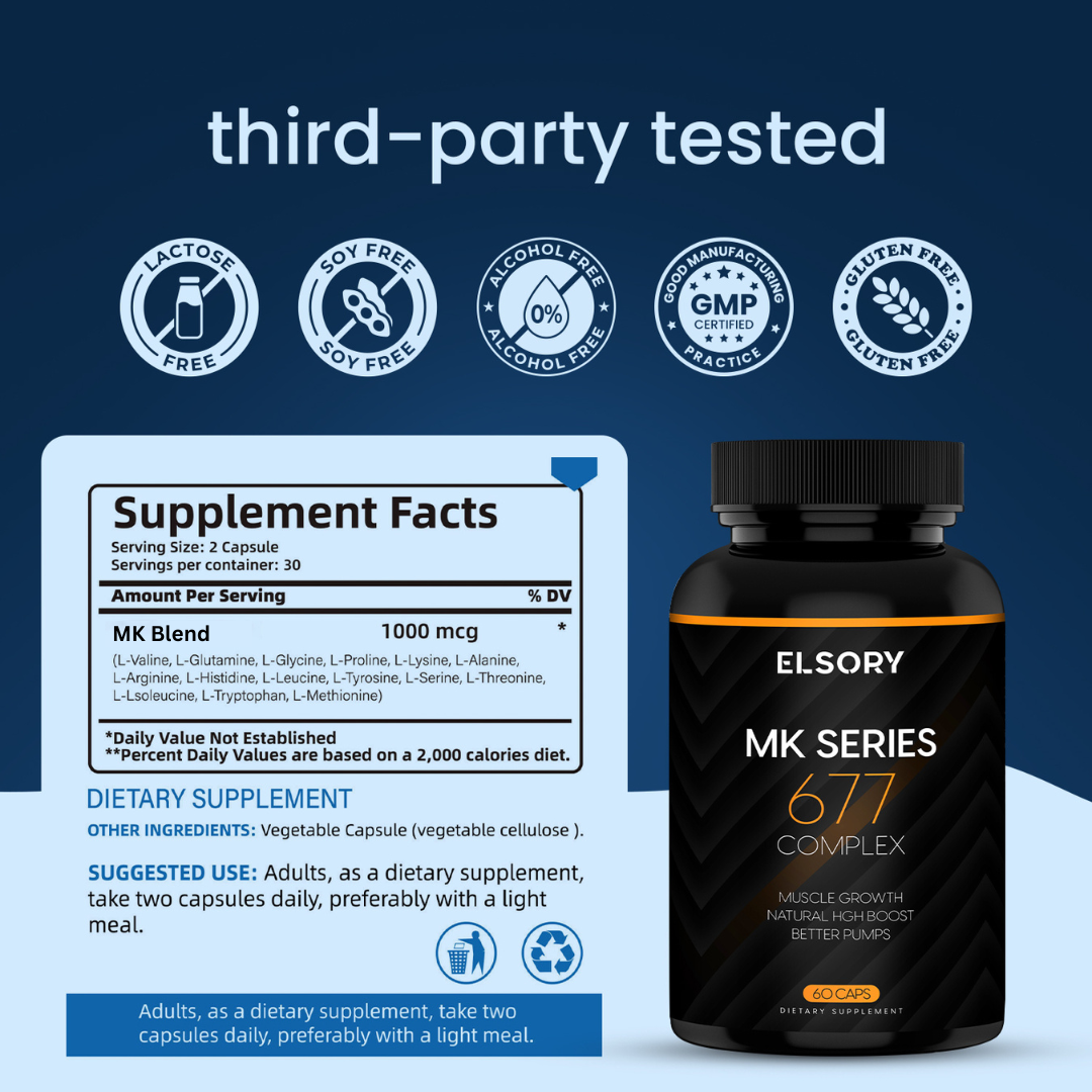 MK Series - 12 MONTH SUPPLY