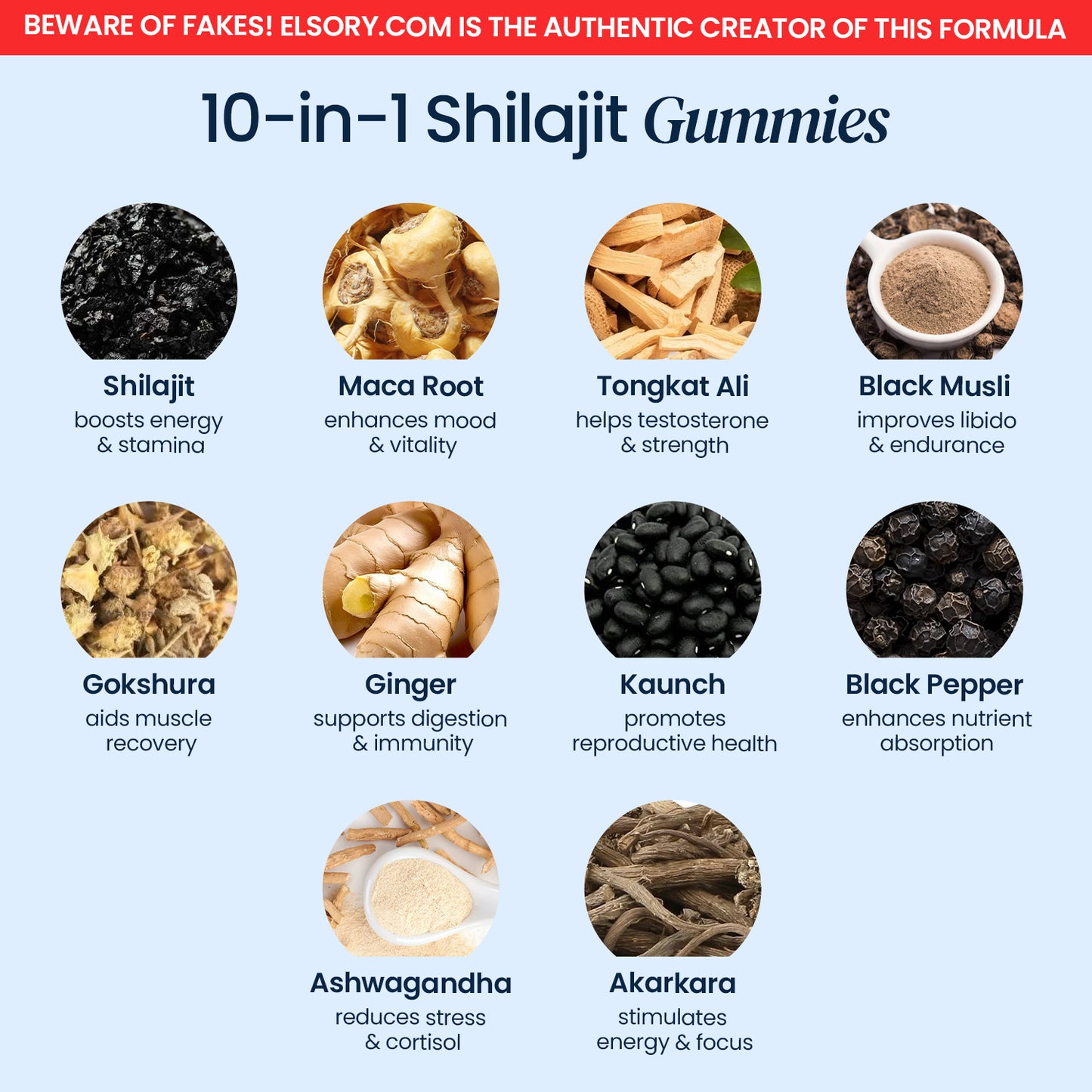 Alpha Gummies - Growth Complex