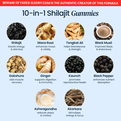 Alpha Gummies - Growth Complex