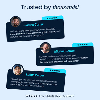 Alpha Gummies - Growth Complex